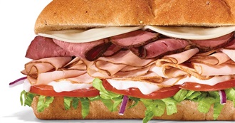 What David Ate - Day 398