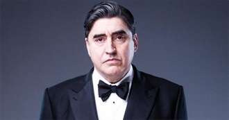 Filmography - Alfred Molina