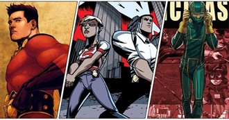 List of Icon Comics (2004-2017)