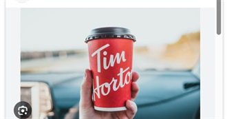 Big T&#39;s Food Eaten Today 1069