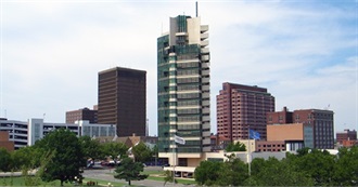 Largest Cities in Oklahoma 2017