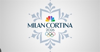 Nations in the 2026 Milan Cortina Winter Olympics