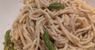 Big T's Food Eaten Today 1269