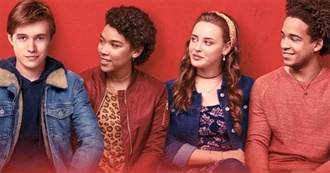 Johnathan1417&#39;s Favourite Films (2010s Edition)