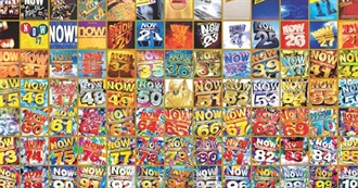 Dennis&#39;s Favourite Now Album Songs (1983 -2013)