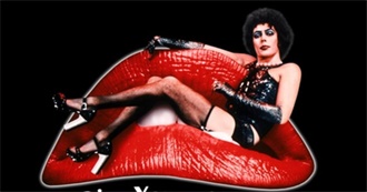 Top 100 Movies: Hestia Edition