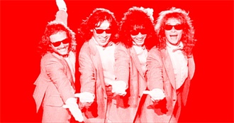 Guitar World&#39;s Top 50 Guitar Albums of the Eighties