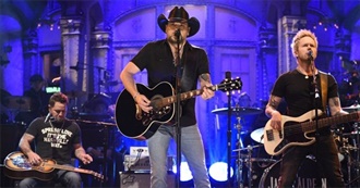 Bands on Saturday Night Live, Season 43