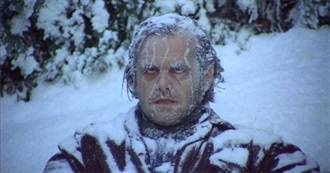 The 17 Best Winter Horror Movies