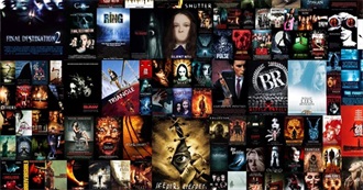 I&#39;d Be Very Surprised If Anyone Has Seen All of These 2000s Horor Movies