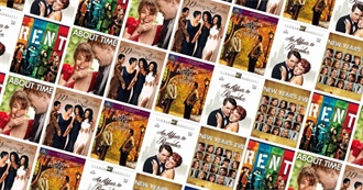 Movies Olivia Has Seen So Far