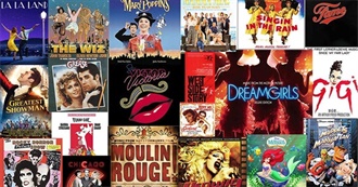 Angela&#39;s List of Movie Musicals