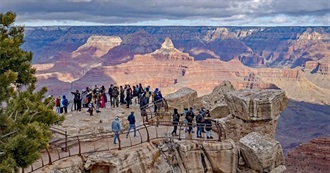 The Ten Most Visited U.S. National Parks