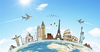 Top 40 Places I&#39;ve Been Around the World
