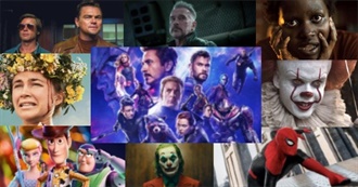 Favourite Films of 2019