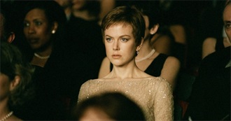 Gholamslayer&#39;s 10 Most Recently Seen #284