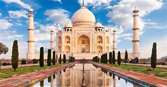 Must-See Places in the World