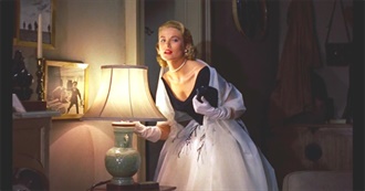 2024 January Watchlist