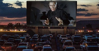 Every Christopher Lee Movie