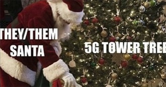 Izaaks Favorite Movies