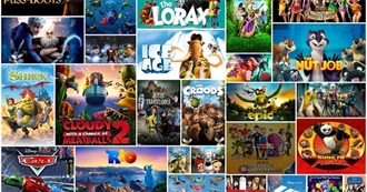Amazing Animated Movies