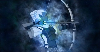 Sagittarius Placements Personality Traits