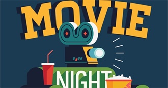 Movies Chris Has Seen From the 2000s