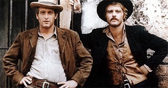 AFI&#39;s 100 Years, 100 Movies - 10th Anniversary Edition