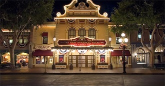 Oli B. Secondary Disneyland Attractions Ranked