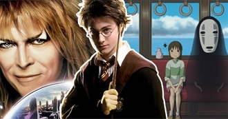 20 Best Movies About Magic Ever Made (Screen Rant)