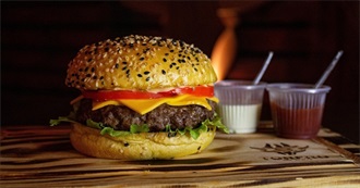 Disliked Foods Starting With H