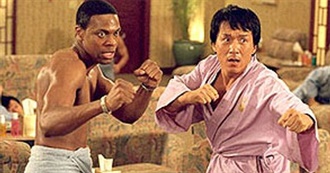 Sequels by the Year: 2001