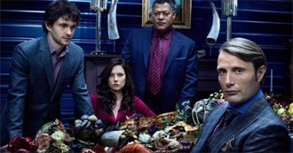 Have You Watched These TV Shows?