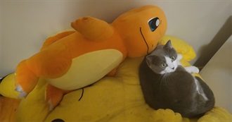 Charleychibi&#39;s Favorite Movies