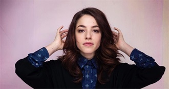 Olivia Thirlby Movies