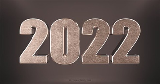 The Highest Rated Albums of 2022 at AOTY