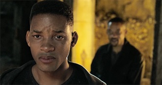 Watchmojo's Top 50 Movie FLOPS of the Last Decade