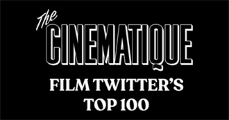 The Cinematique&#39;s Film Twitter Top 100