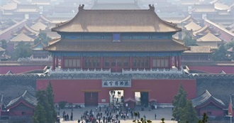 Top 200 Most Visited Cities