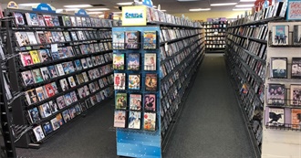 Chick Flicks - Movies for Girls