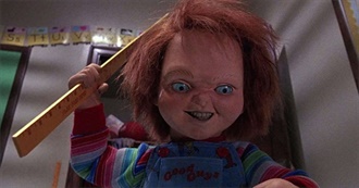 Adrian&#39;s 10 Favourite Horror Movies