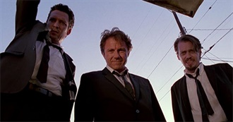 Top 10 Reservoir Dogs Characters