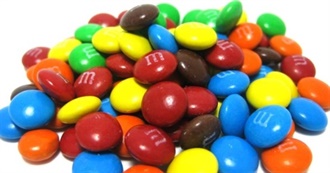 Alex&#39;s Favorite Candy