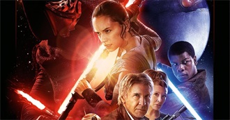 The Greatest Movies of the 2010s