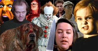 Stephen King&#39;s Horror Adaptation&#39;s Ranked Best to Worst