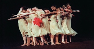 The 15 Greatest Openings in Classical Music