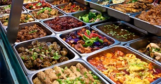 Foods Eaten, and You?