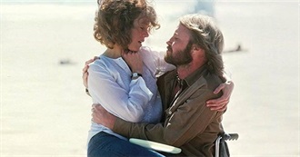 The Best Movies About Soldiers Coming Home (Ranker)