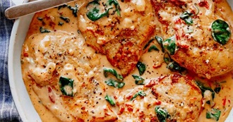 Last 10 Recipes to Be Recommended to Duck Queen 143