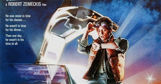 Nerua&#39;s 100 Films